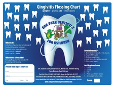 Gingivitis Floss Chart